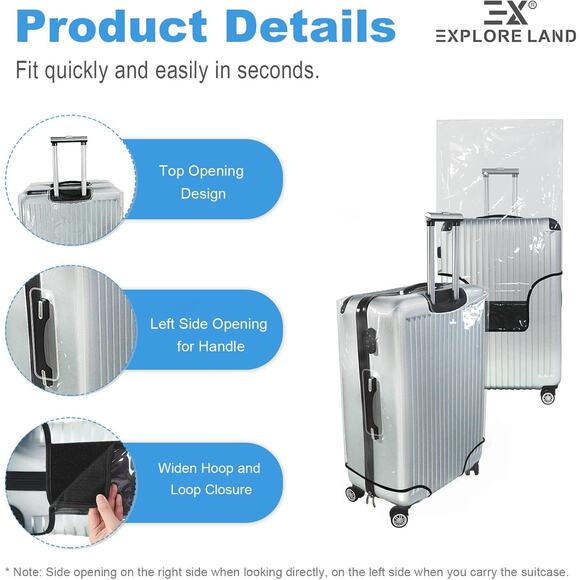 Large Clear Luggage Protector Cover – Waterproof Suitcase Cover with Secure Fit - Picture 2 of 6